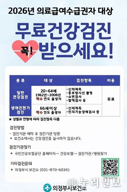 의정부시, 짝수연도 출생자 대상 2026년 의료급여수급권자·건강보험가입자 건강검진 실시