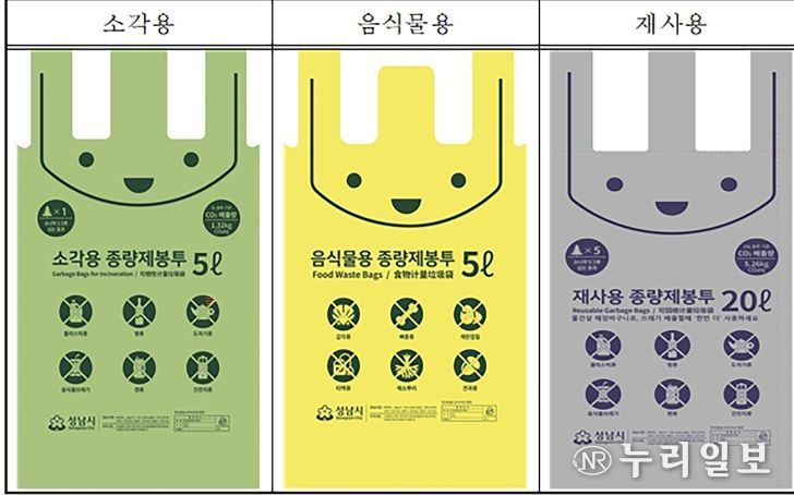 성남시, 종량제봉투 구매량 제한 ‘용도별·규격별 주 1회 최대 1,400매’