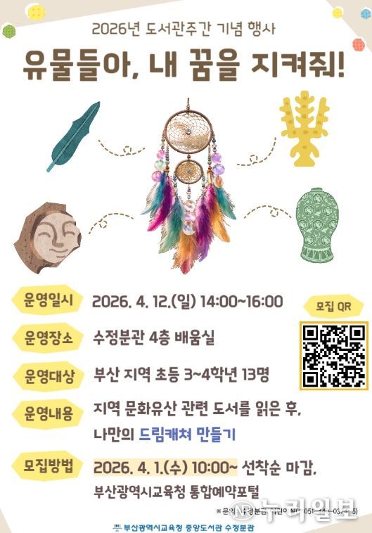 부산중앙도서관,‘유물들아, 내 꿈을 지켜줘!’운영