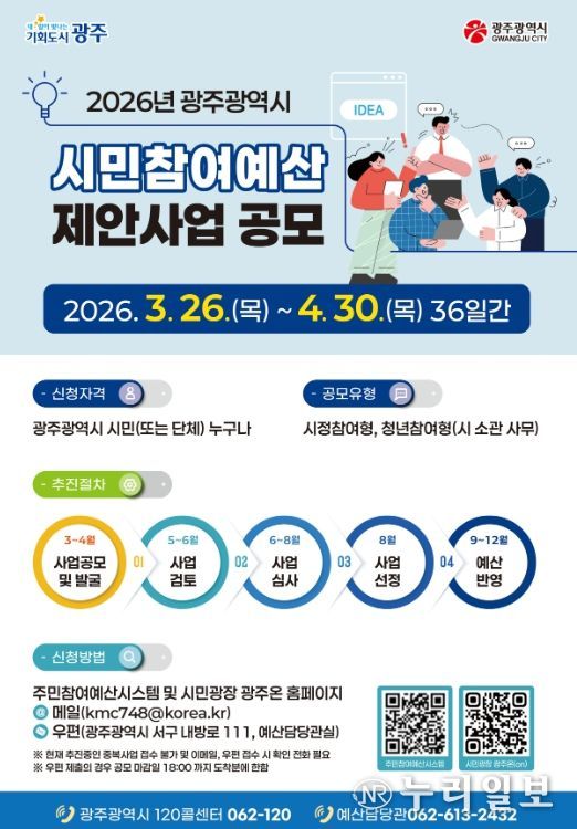 4월30일까지 ‘시민참여예산 제안’ 공모