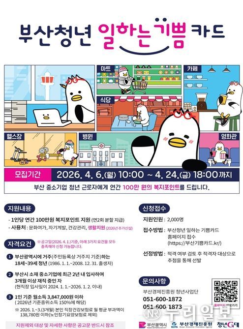 '2026년 부산 청년 일하는 기쁨카드' 참여자 모집
