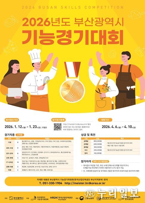 2026년 부산광역시 기능경기대회 포스터