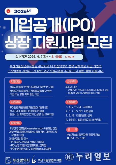 2026년 기업공개(IPO) 상장 지원사업 참여기업 모집