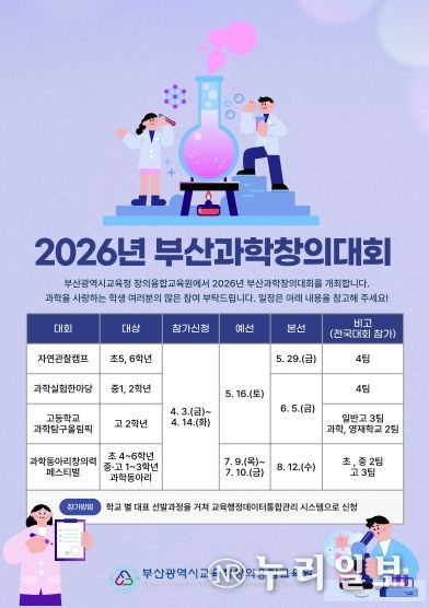 ‘2026 부산과학창의대회’ 참가자 모집