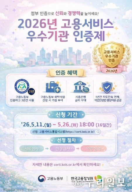 2026년 고용서비스 우수기관 인증제 포스터